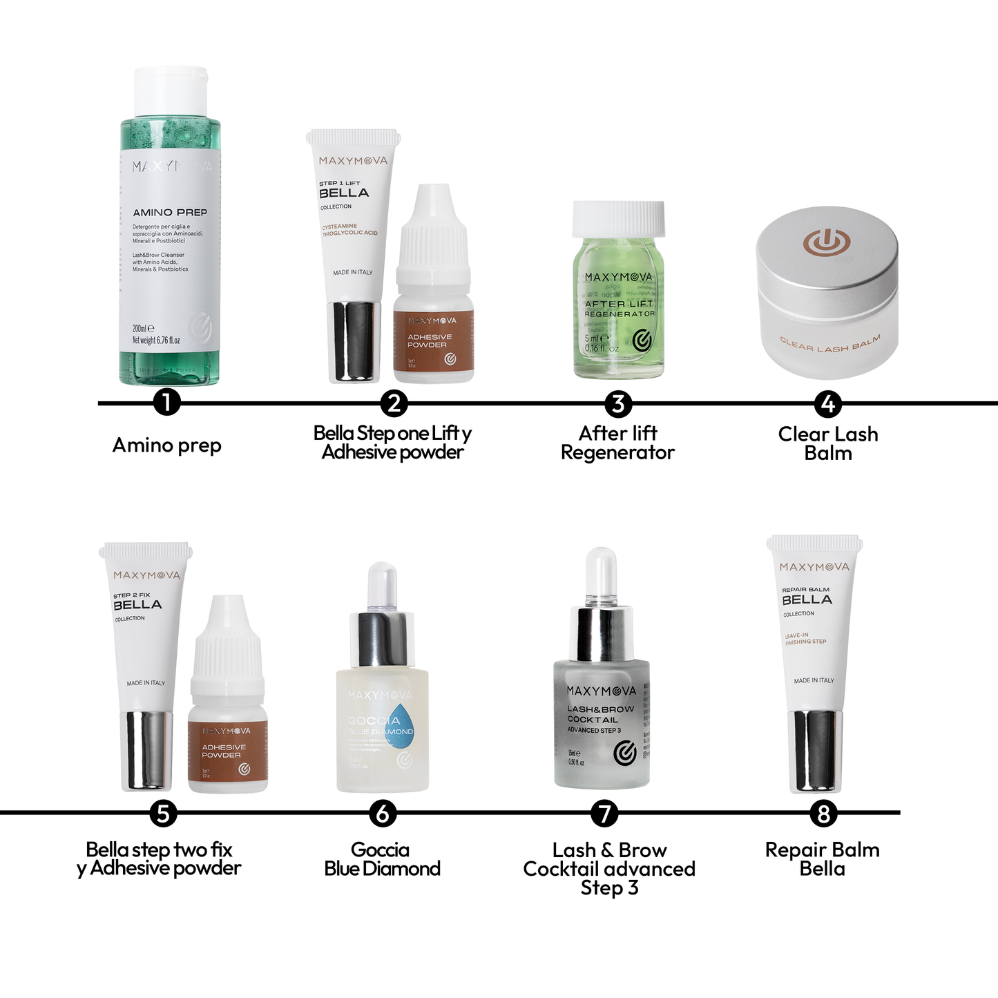 Step 1 Lift Cysteamine Bella Collection - Maxymova