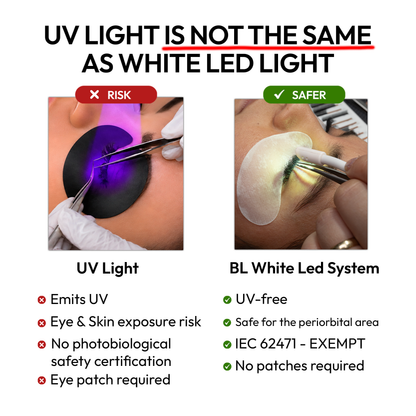 BL White LED System — LED LASHES ⚡️