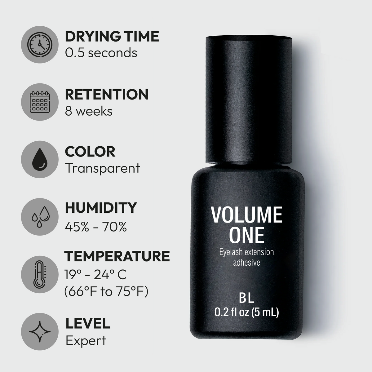 Volume One – 0.5 sec. | Up to 8 Weeks | Clear
