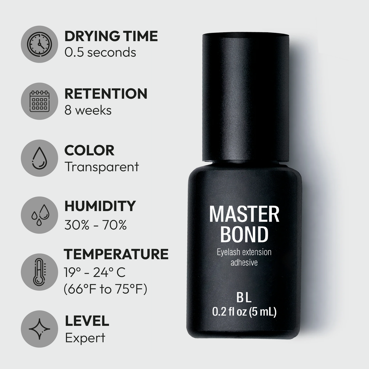 Master Bond – 0.5 sec. | Up to 8 Weeks | Clear
