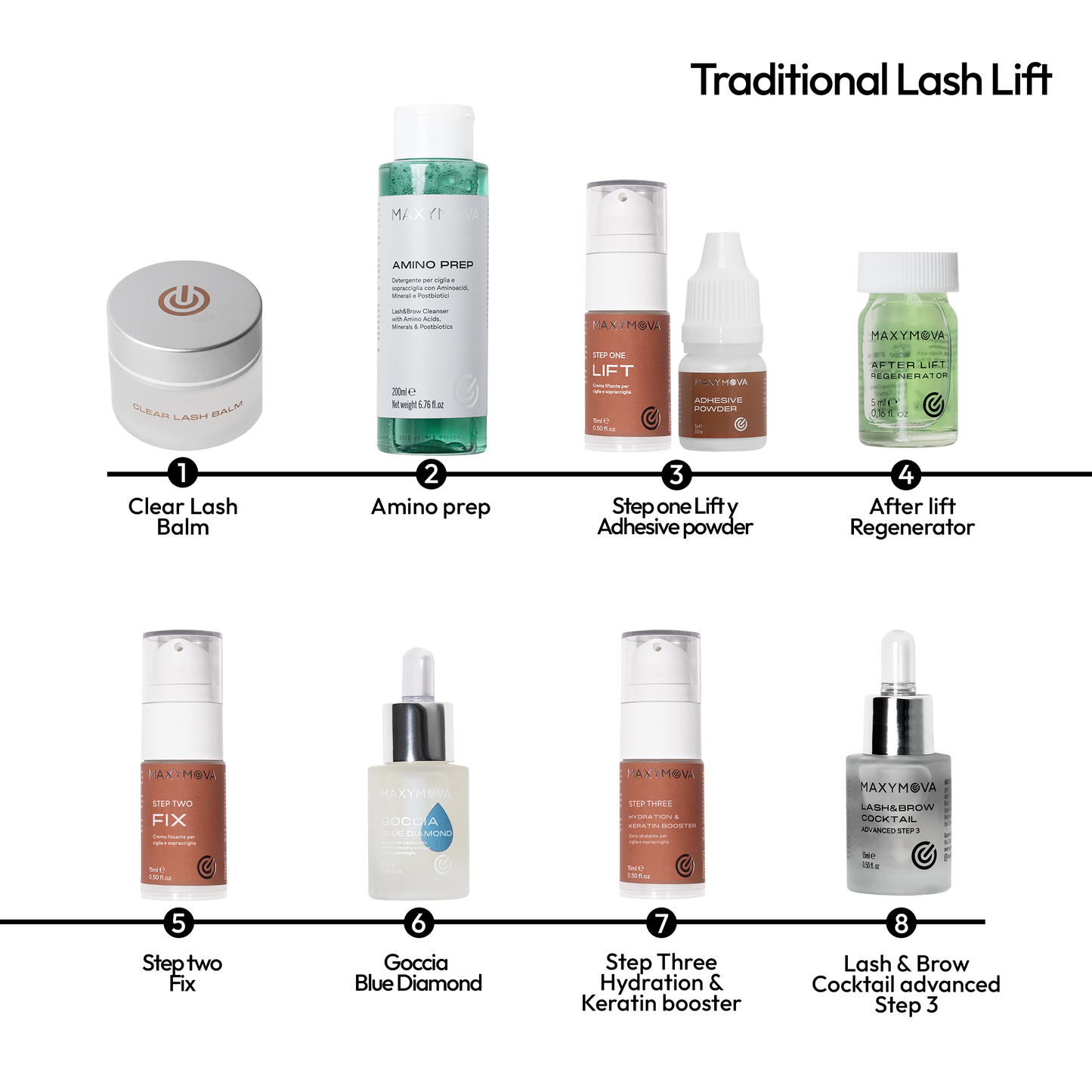 Step 1 Lift Maxymova