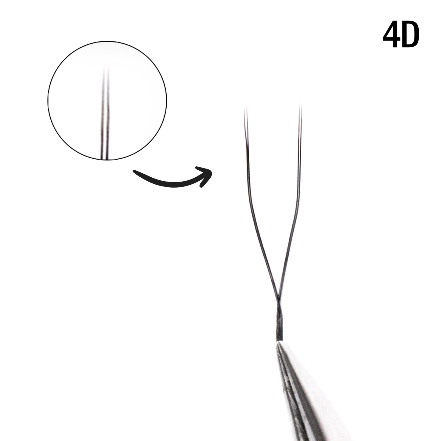 Mixed U-Shape Lashes (36 rows)